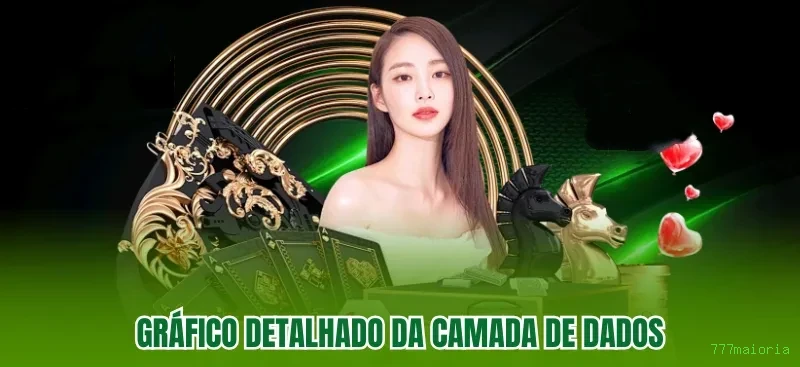 777maioria