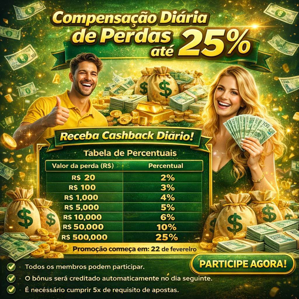 777maioria
